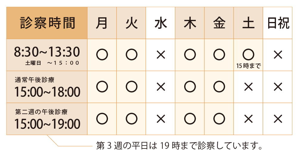 休診日 診察時間