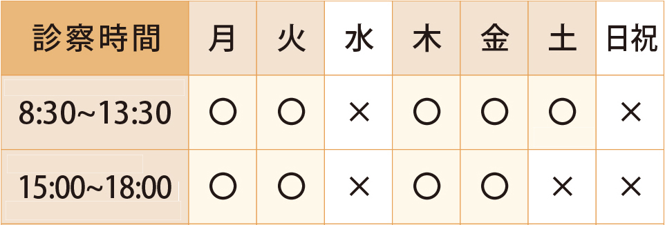 休診日 診察時間